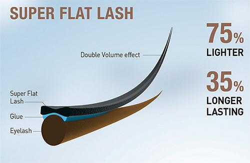 SUPER_FLAT_LASH_01